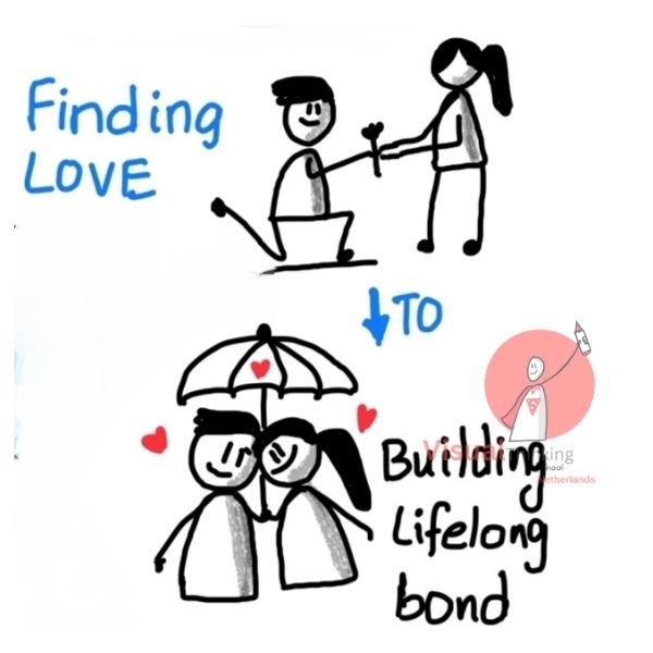 Finding Love to Building a Lifelong Bond