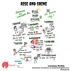 "Laziness: Overcoming It for a More Productive and Fulfilling Life"