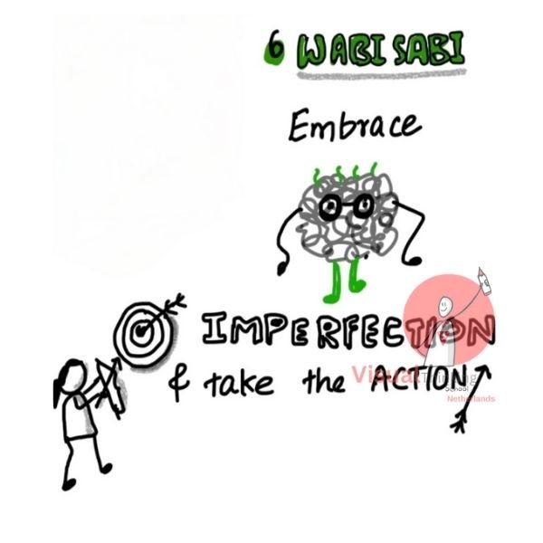  Wabi-Sabi: Embracing Imperfection