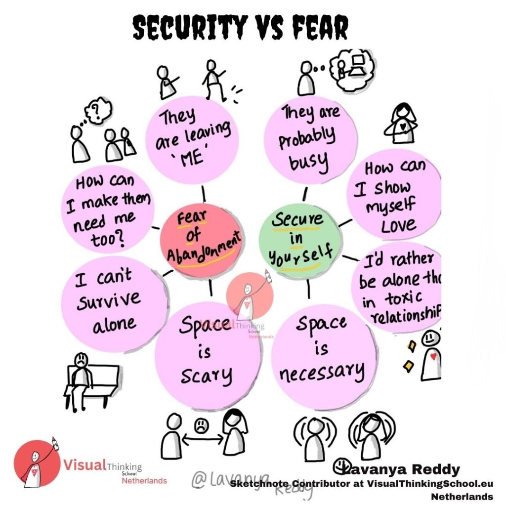 "Self-Love: Embracing Your Worth and Nurturing Your Soul"