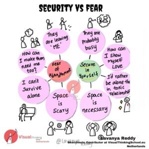 "Self-Love: Embracing Your Worth and Nurturing Your Soul"