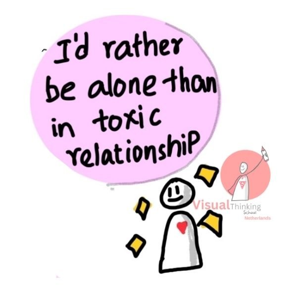 The Toxicity of Fear-Driven Relationships