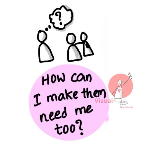 The Misconception of Neediness