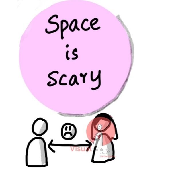 Navigating Towards Self-Security