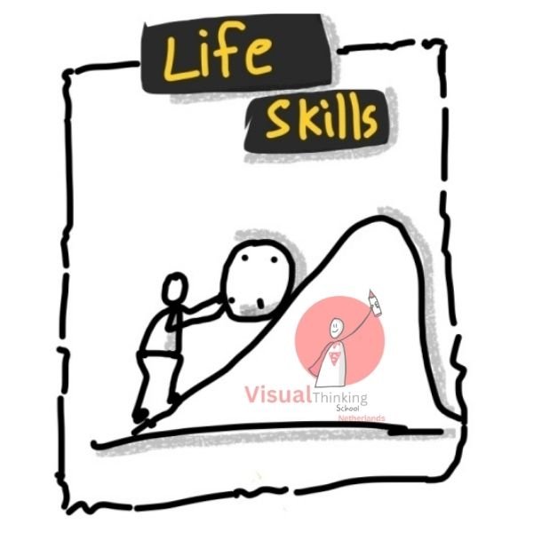 Character Before Competence