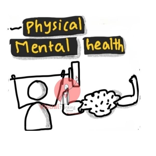 Physical and Mental Health