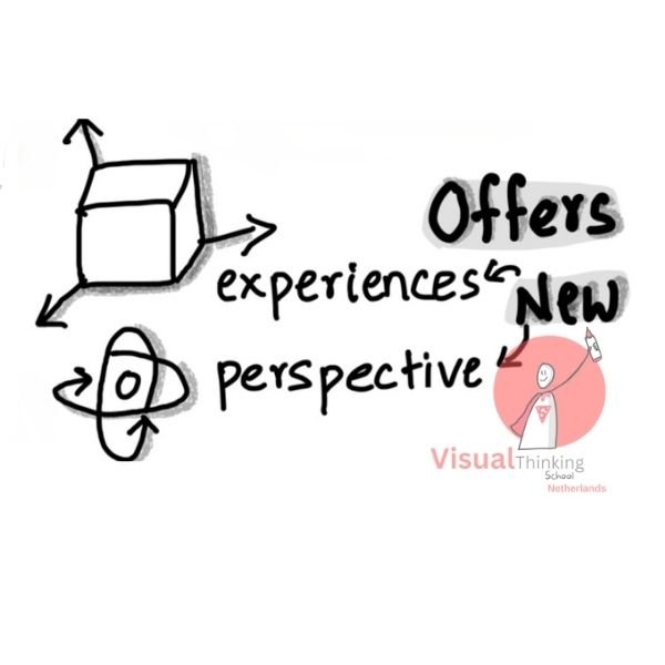 Offers New Perspectives and Experiences