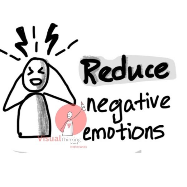 Reduce Negative Emotions