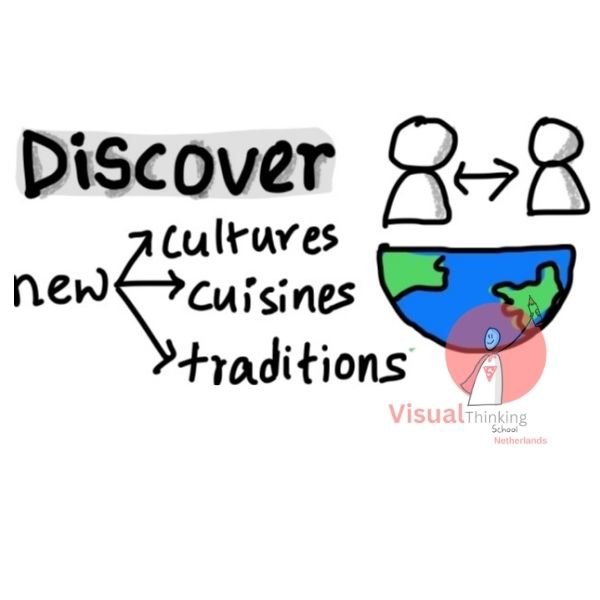 Discover New Cultures, Cuisines, and Traditions