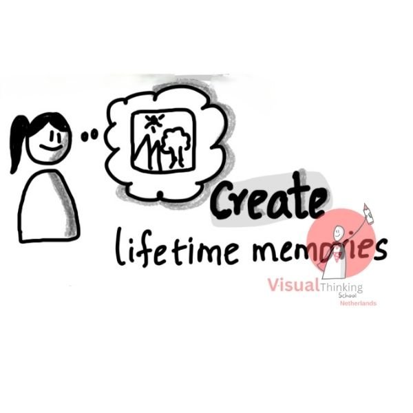 Create Lifetime Memories