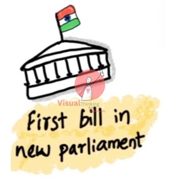 The Essence of the Nari Shakti Vandan Bill