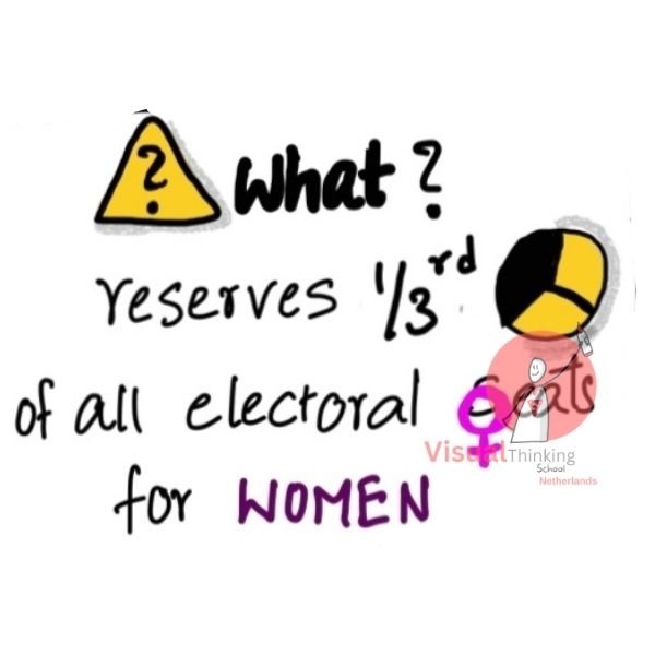 Historical Context and the Journey of the Bill