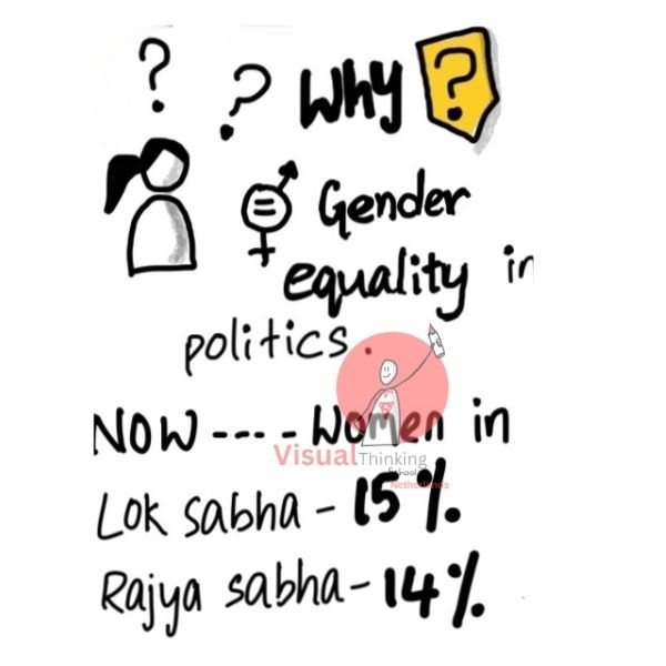 Significance of the Bill