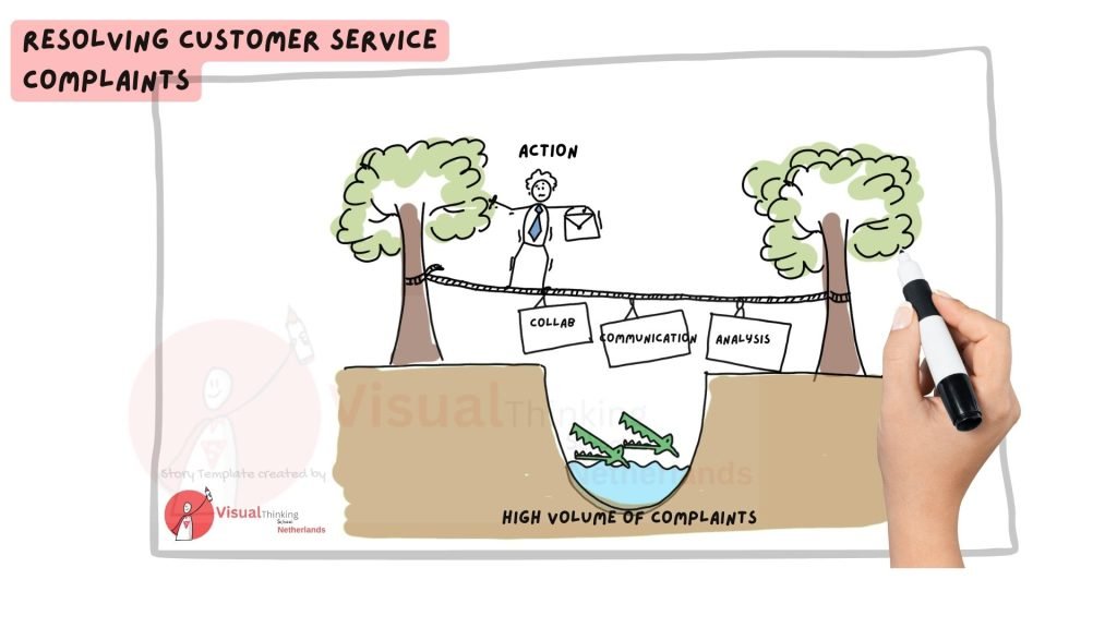 Problem Solution storytelling presentations