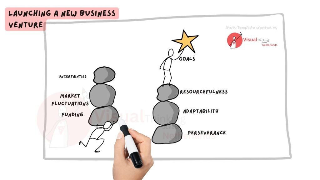 RESILIENCE AND OPTIMISM Storytelling presentations