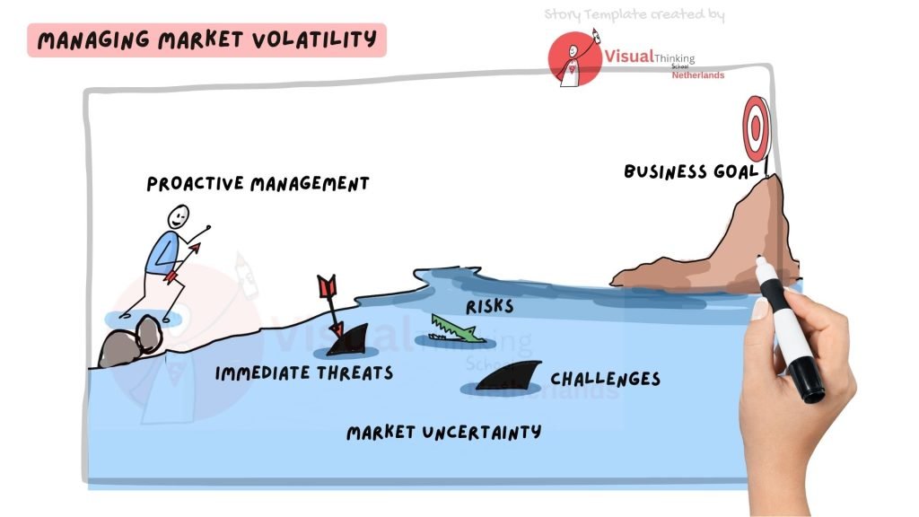 Uncertainty Management storytelling presentations