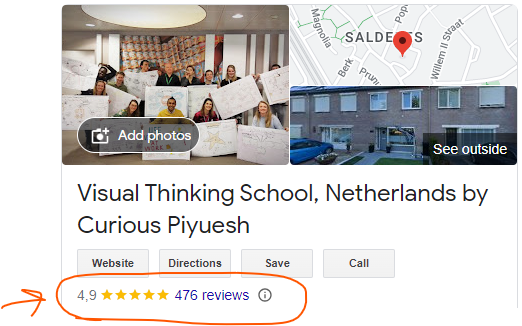 Visual Thinking School google ratings