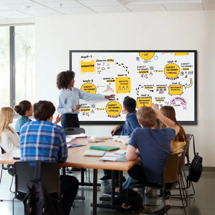 visual-note-taking-in-classrooms--1--750