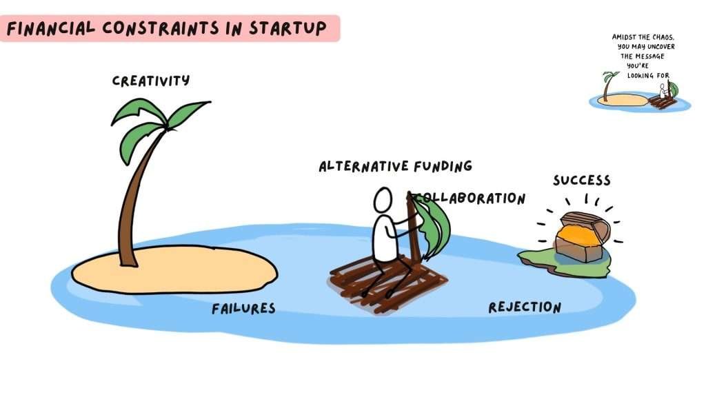 Adaptability and Resourcefulness storytelling presentations