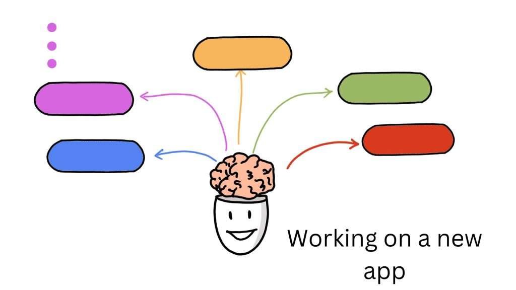 Design Thinking storytelling presentations