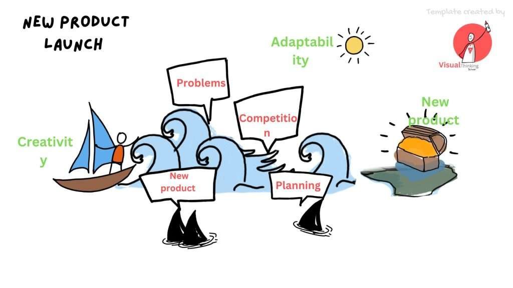 Navigating Challenges to Achieve Goals storytelling presentations