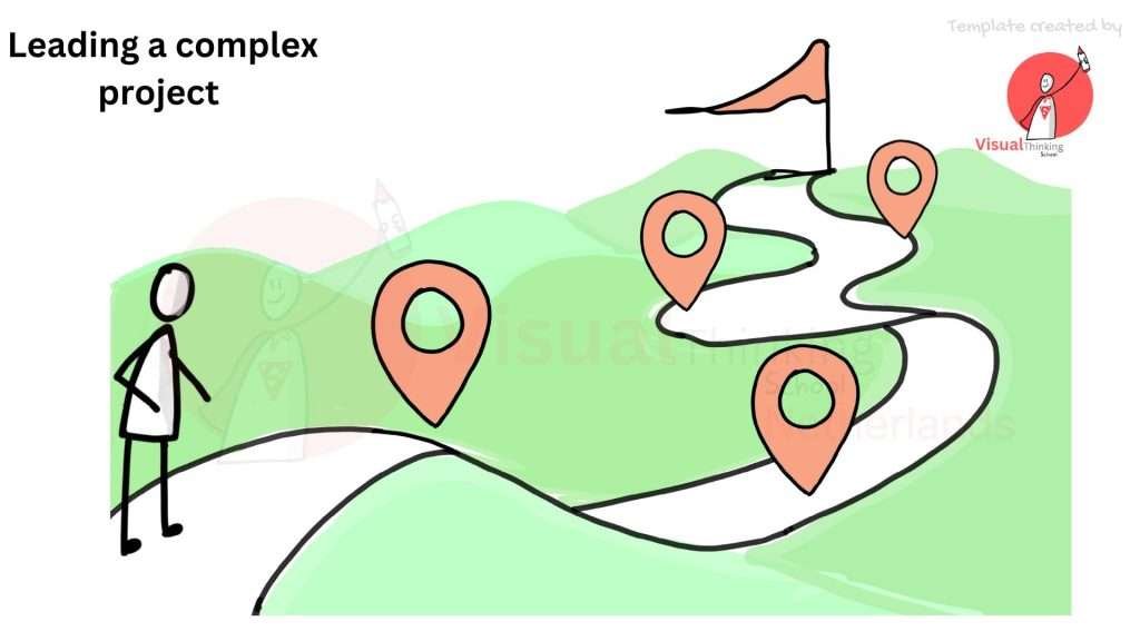 Navigating Challenges with Strategic Planning storytelling presentations