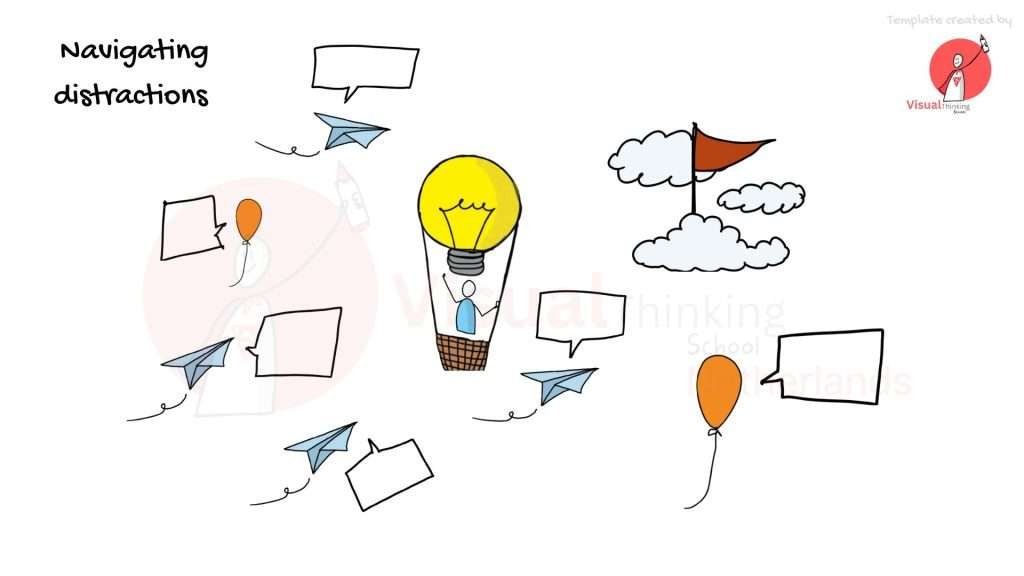 Navigating Distractions