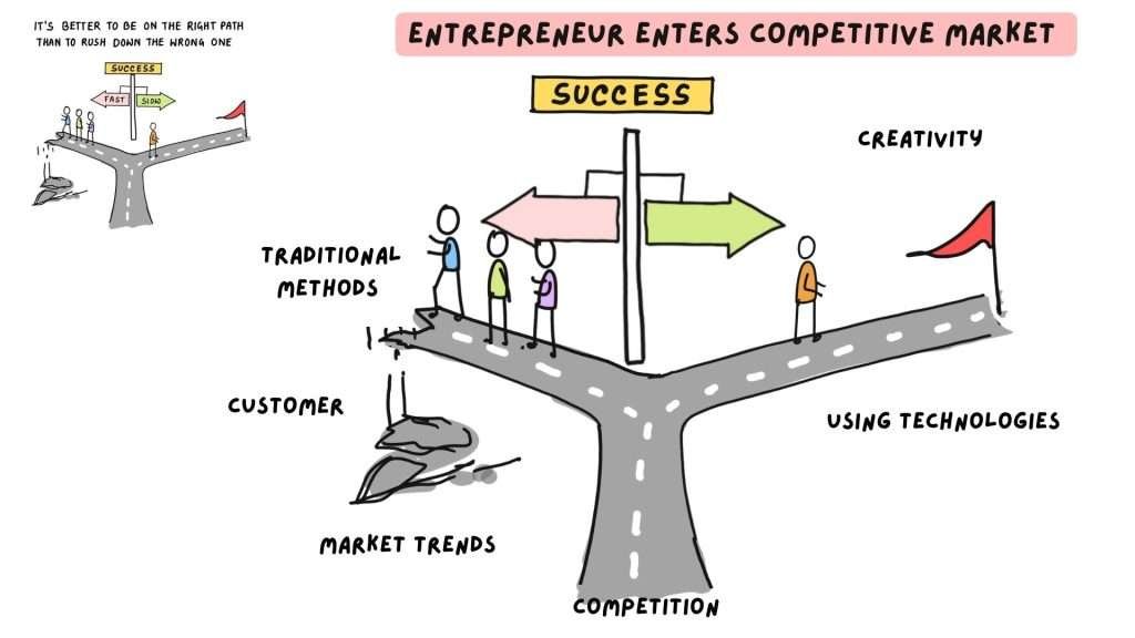 Out-of-the-Box Thinking storytelling presentations