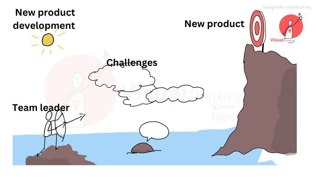 Precision and Focus storytelling presentations