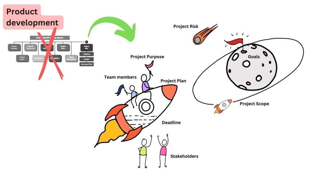 Project Kickoff storytelling presentations