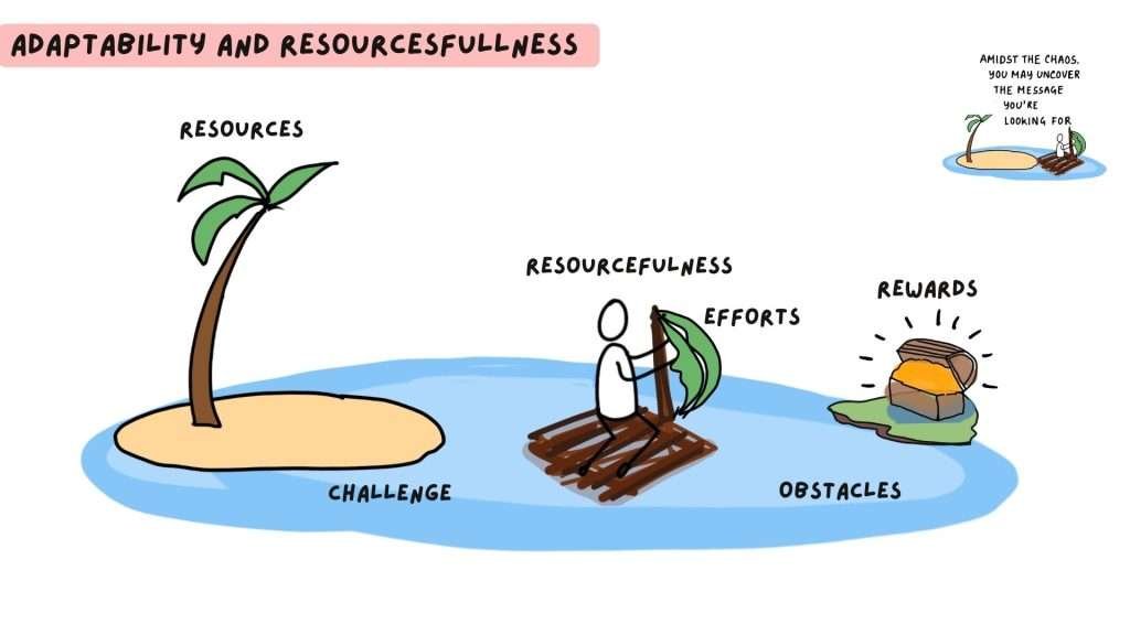 Resourcefulness and Adaptability