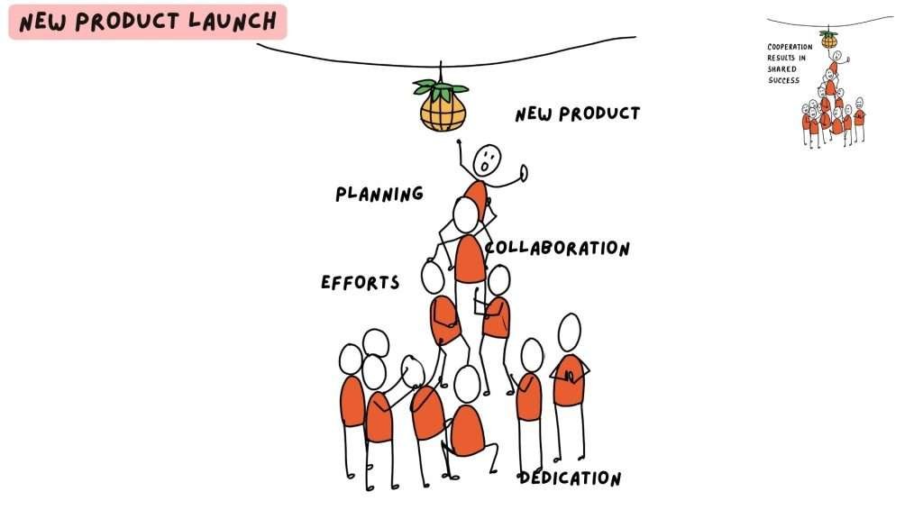 unified vision storytelling presentations