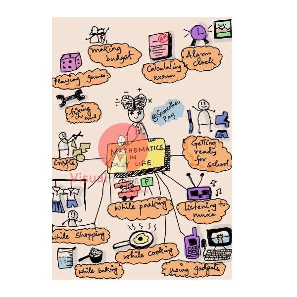 Math in Our Everyday Lives: The Power of Numbers