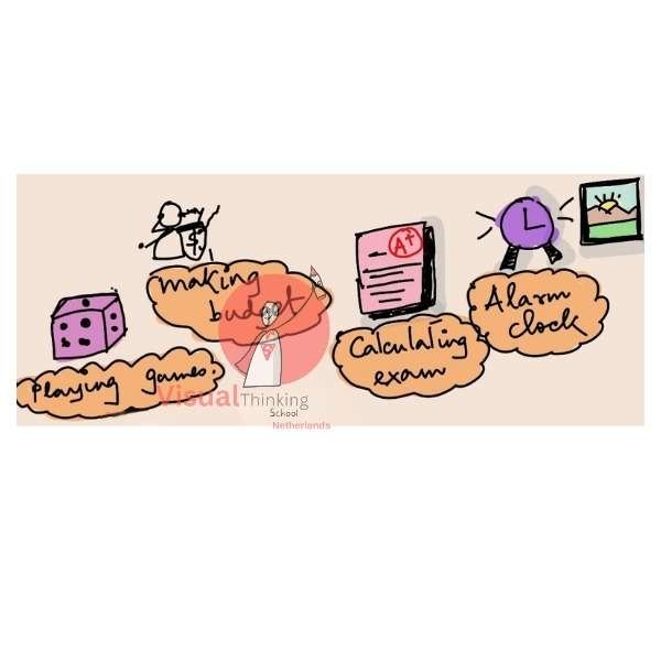 Beyond the Basics: Math in Unexpected Places