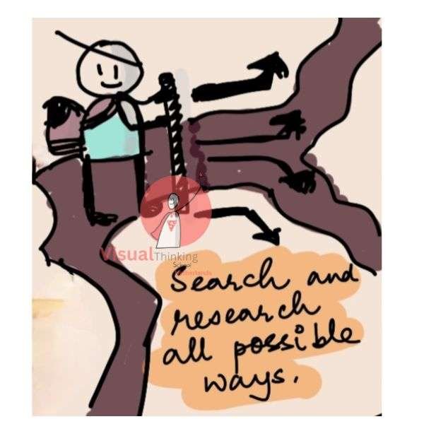 Unveiling the Many Paths to Solutions