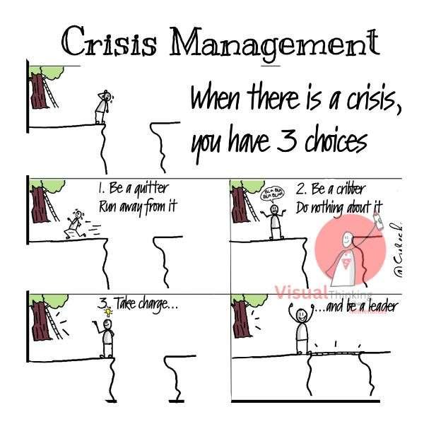 Crisis Management: Strategies for Effective Response and Recovery