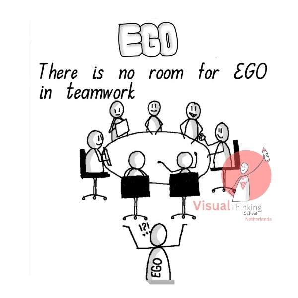 Ego: Understanding Its Impact and How to Manage It