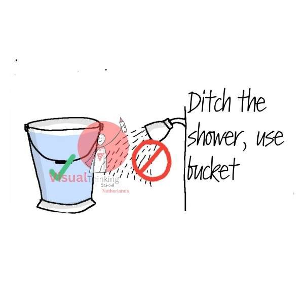 Ditch the Shower, Use Bucket