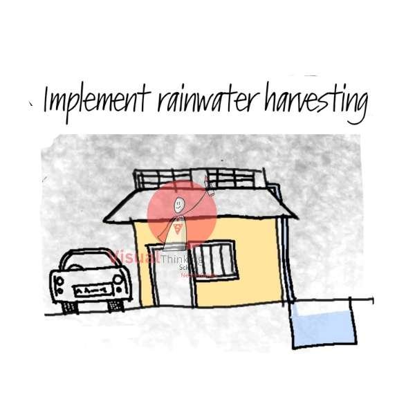 save water by rainwater harvesting