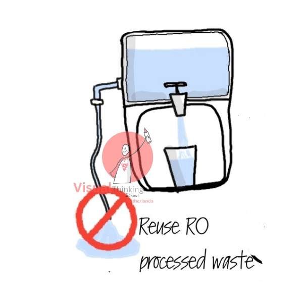 Reuse RO Processed Waste