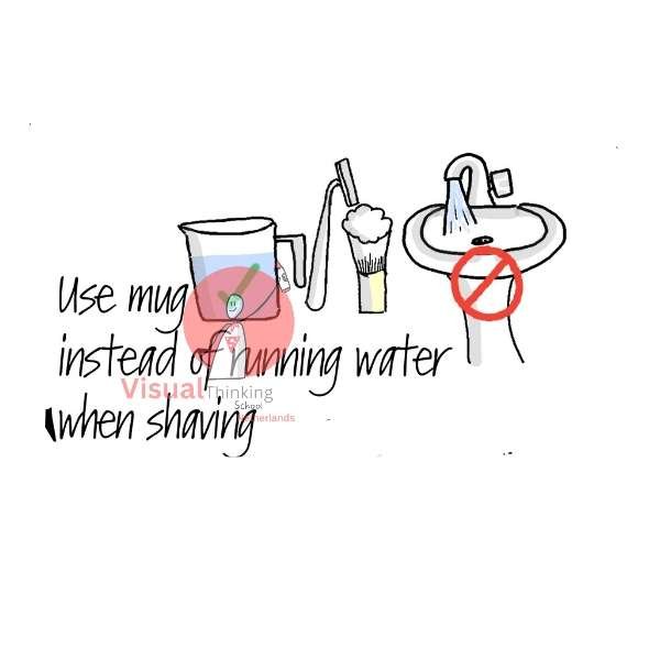 Use Mug Instead of Running Water When Shaving