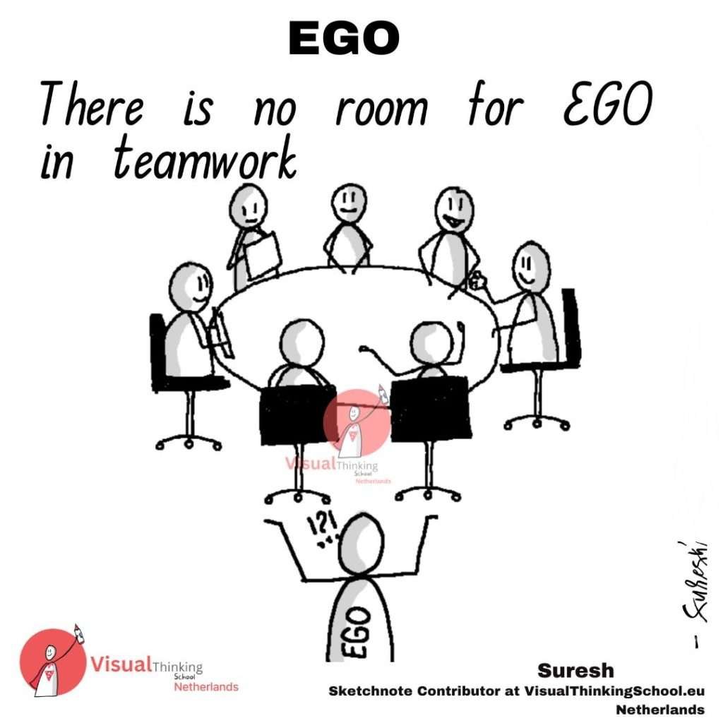 Ego: Understanding Its Impact and How to Manage It