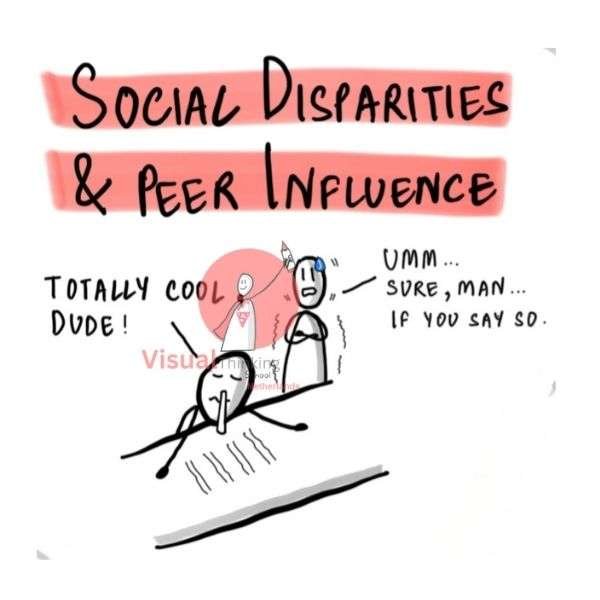 Breaking the Chains: Solutions for a Brighter Future