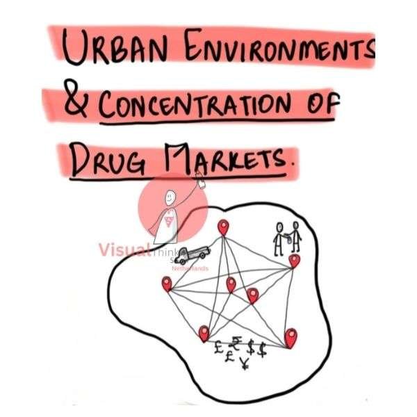 A Tangled Web: Poverty, Urbanization, and Addiction