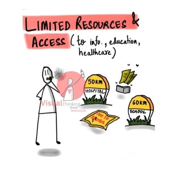 The Urban Labyrinth: A Double-Edged Sword