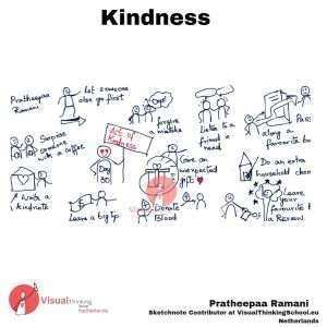 Kindness: The Small Act That Creates a Ripple of Lasting Impact
