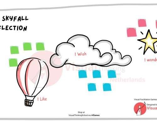 Game Name: Elevate & Reflect: A Retrospective Journey