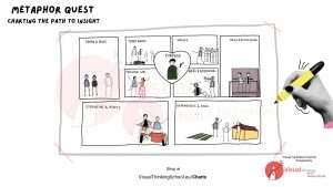 "Team Compass Challenge: A Facilitation Game for Guiding Team Alignment"