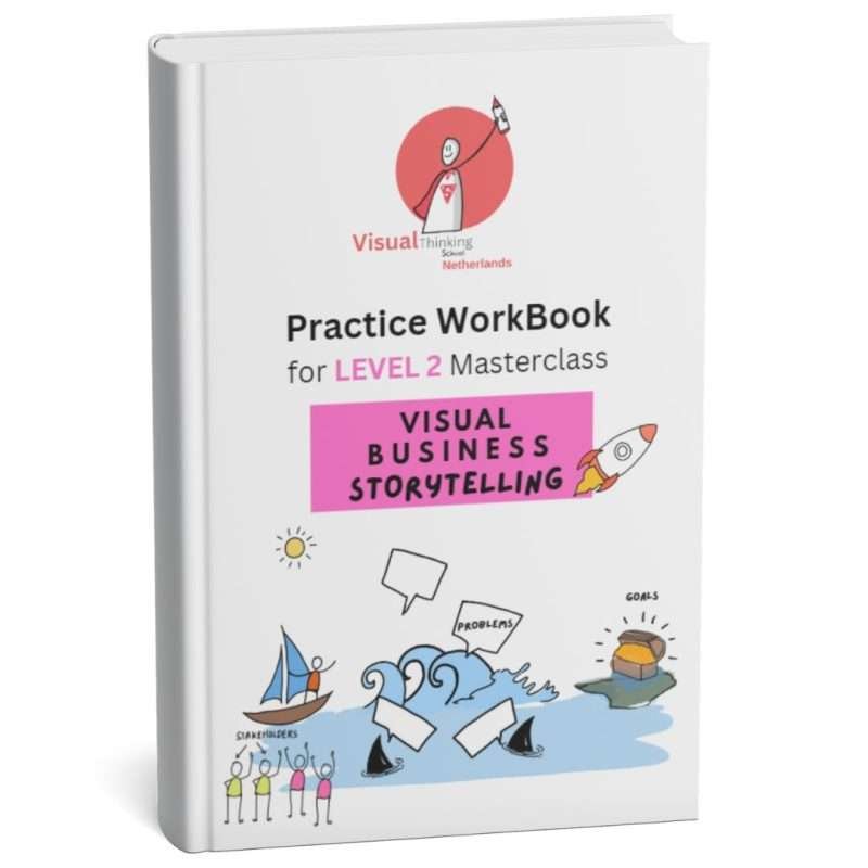 Visual Facilitation Tools