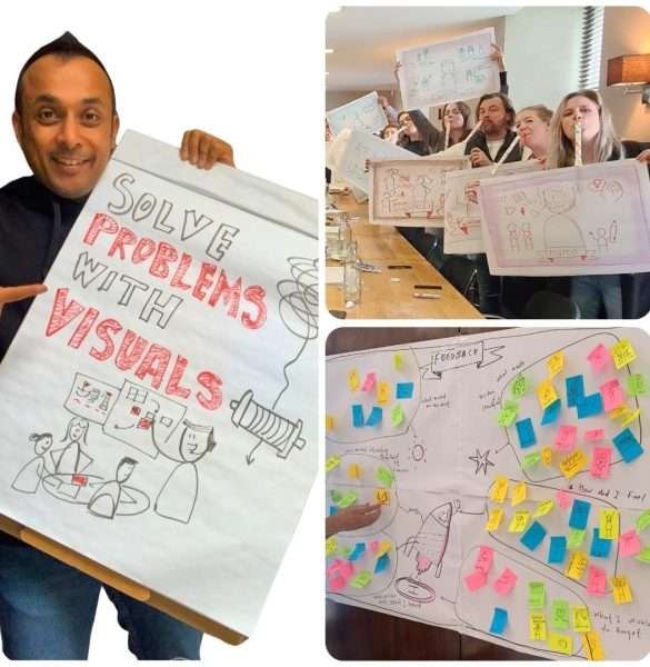 Solve Problems with Visual Facilitation